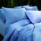 Drap Housse PERCALE LAVEE