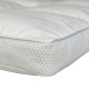 Surmatelas de Confort FJORD LUXE