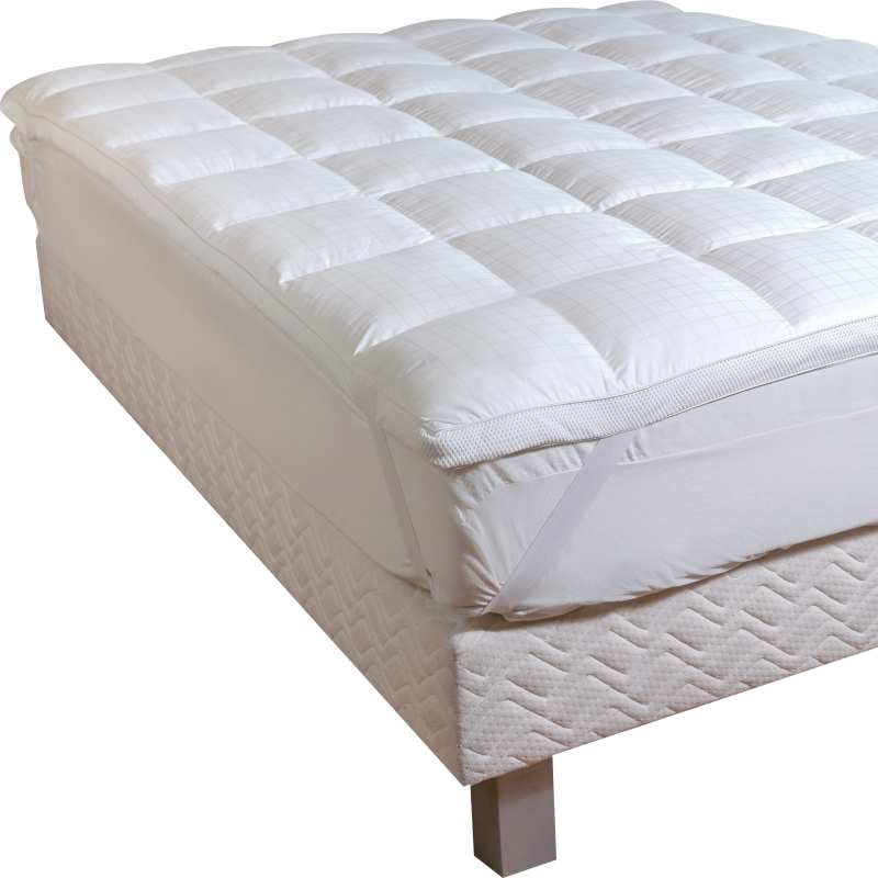 Surmatelas 140x190 Cm De Confort Moelleux - Qualité Hôtellerie