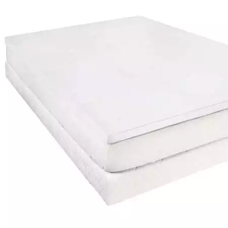 Surmatelas Mémoire de Forme SOFT
