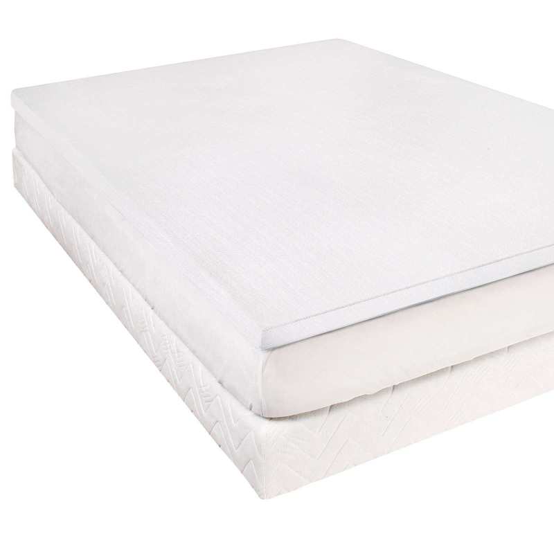 Surmatelas Mémoire de Forme SOFT - La Compagnie du Blanc