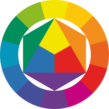 Cercle chromatique pour accorder les couleurs de votre décoration Cercle chromatique